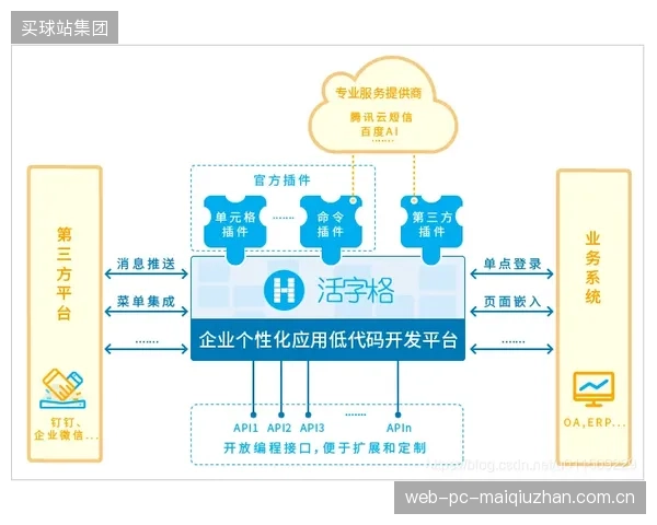 REMI模式借助经济高效的多路径BGP网络，正推动二三线赛事的转播民主化，为体育迷提供前所未有的内容选择
